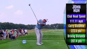 Famous American Golfer John Huh Wallpaper