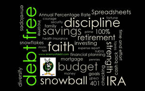 Finance Words And Phrases Wallpaper