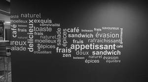 French Bakery Text Wall Wallpaper