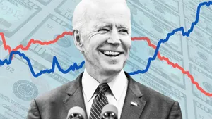 Joe Biden Stock Market Fan Art Wallpaper