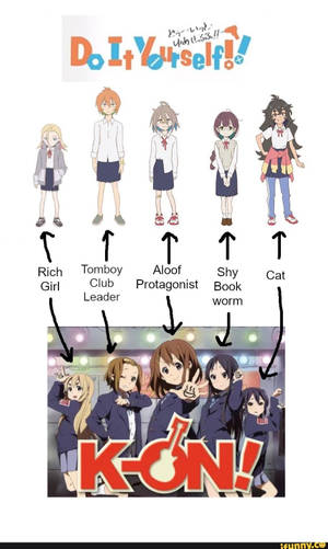 K O N Anime Character Archetypes Wallpaper