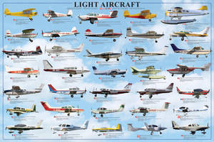 Light And Small Planes Wallpaper