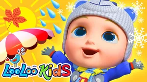 Looloo Kids Seasons Of The Year Wallpaper