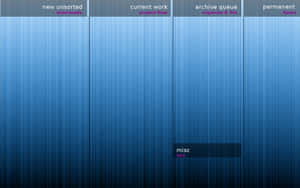 Make Every Day Productive Wallpaper