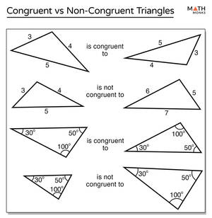Math Monks Congruent Triangles Wallpaper