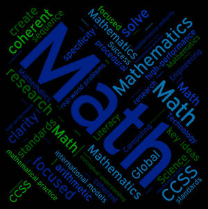 Mathematics Word Cloud Wallpaper