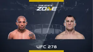 Merab Dvalishvili Ufc 278 Wallpaper