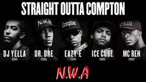 N.w.a. Group Members Poster Wallpaper