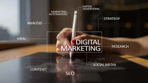 Navigating The Digital Marketing Strategy Landscape Wallpaper