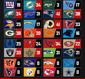 Nfl Team Logos With Nfl Scores Wallpaper