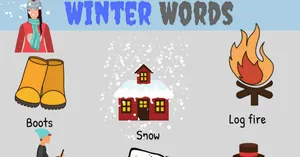Pertinent Winter Words Wallpaper Wallpaper
