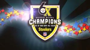 Pittsburgh Steelers Super Bowl Champion Wallpaper