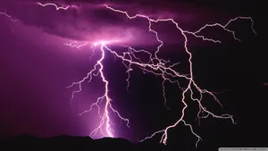 Purple Lightning Strikes Wallpaper