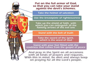 Put On The Armor Of God Wallpaper