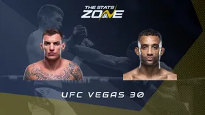 Renato Moicano Ufc Vegas 30 Wallpaper