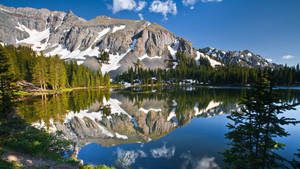 Rocky Mountain National Park Reflected By Lake Wallpaper