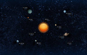 Solar System Illustration Jupiter 4k Wallpaper