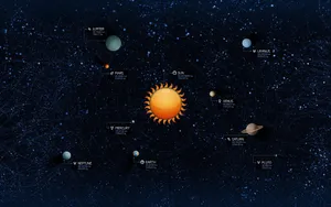 Solar System Illustration Jupiter 4k Wallpaper