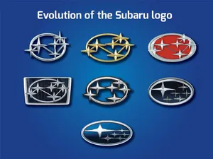 Subaru Logo Evolution Wallpaper