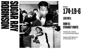 Sugar Ray Robinson Boxing Stats Wallpaper