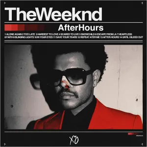 The Weeknd - After Hours Album Cover Art Wallpaper