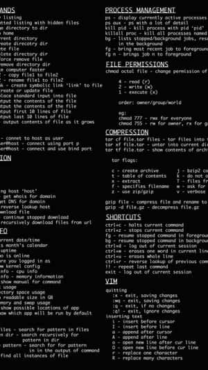 Unix Commands Cheat Sheet Wallpaper