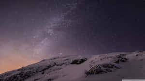 Working From Home On An Apple Mac Desktop Wallpaper