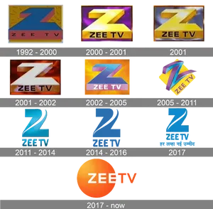 Zee Tv Logo Evolution Wallpaper